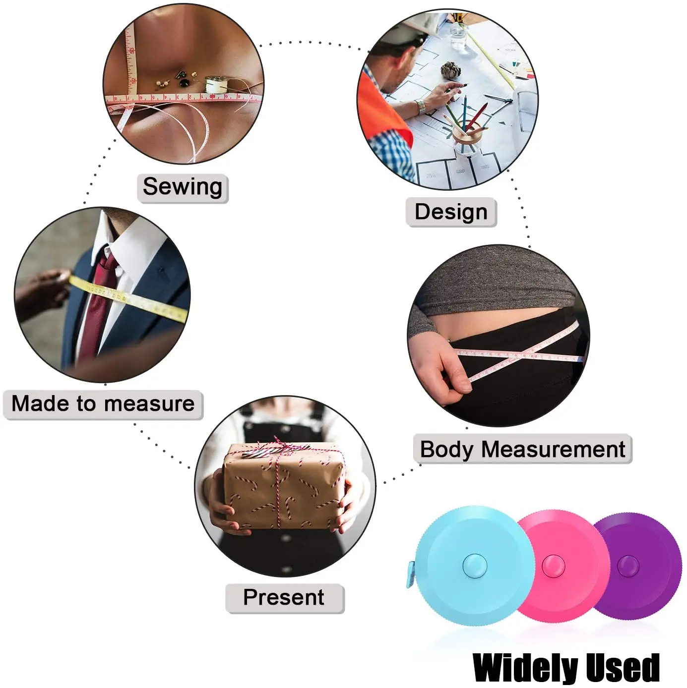 60-Inch 1.5 Meter Soft and Retractable Tape Body Tailor Sewing Craft Cloth Dieting Measuring Tape