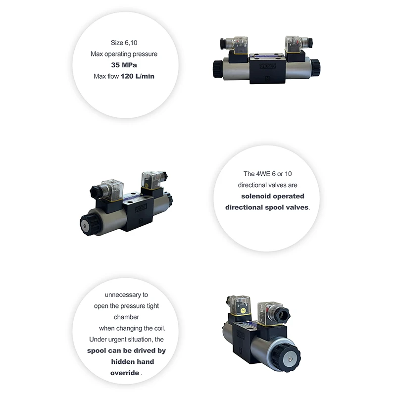4WE6 double Solenoid Wholesale safety Hydraulic valves directional control valve proportional vannes hydraulique