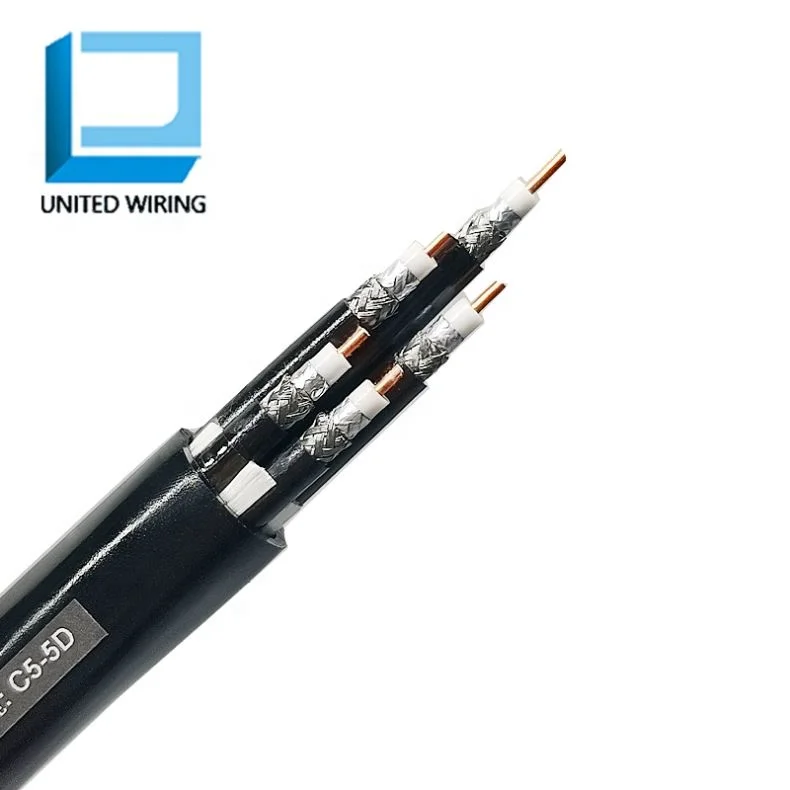 Оптовая продажа Rg8 цена коаксиальный Rg-6U Led кабель для передачи данных и хорошее качество