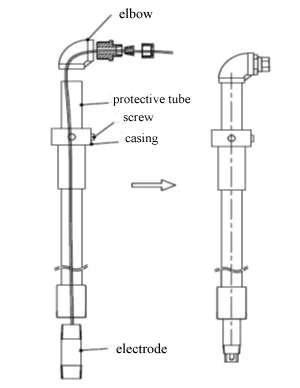 Digital Specialized  pH Sensor Electrode  for Chemical Municipal High-pollution Wastewater
