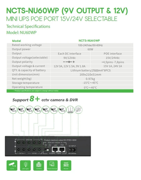 NCTS-NU6OWP (9V OUTPUT & 12V) Portable Rechargeable Battery Backup Lithium Battery  9V 12V Smart DC MINI UPS 60W for Wifi Router
