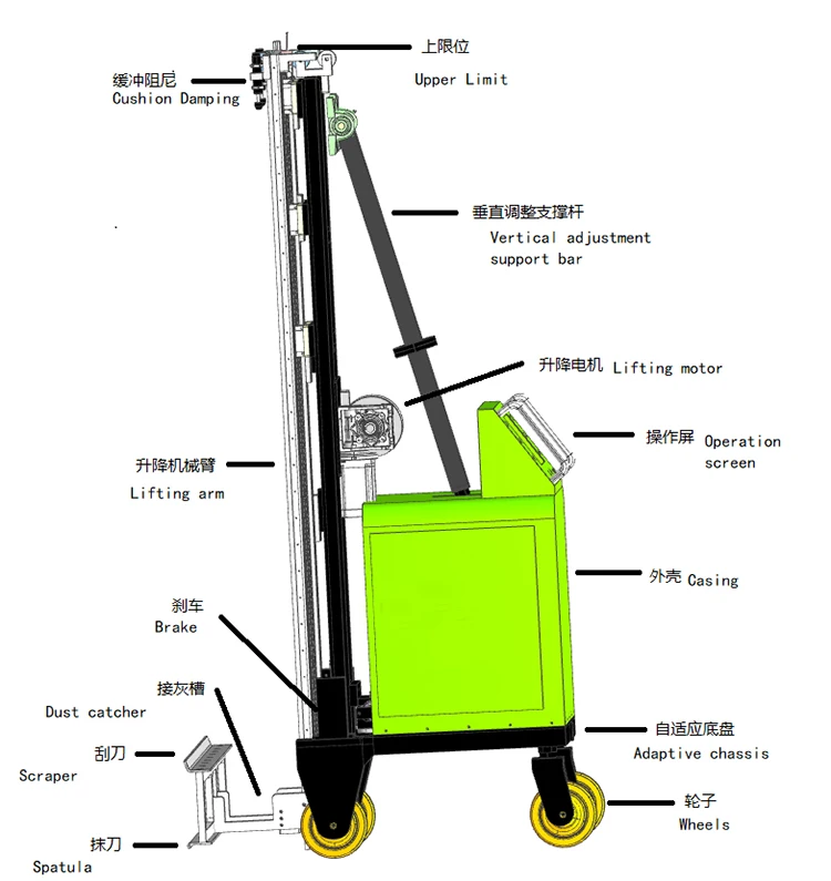 Factory Supply Small Rendering Machine Wall Plastering Automatic Wall Cement Plastering Machine
