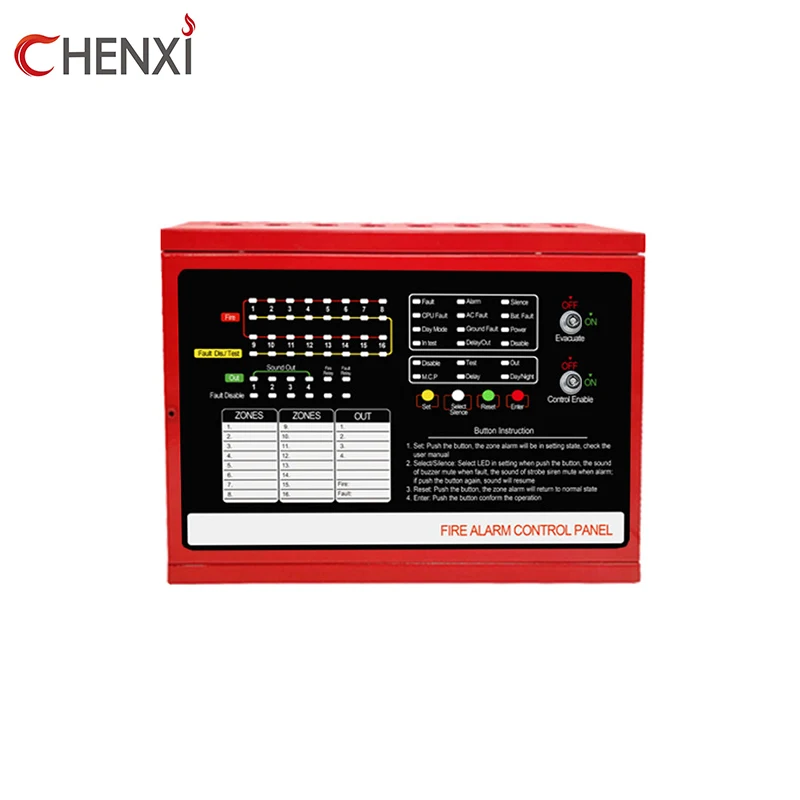 LPCB/3C адресная панель управления пожарной сигнализацией для пожарной системы