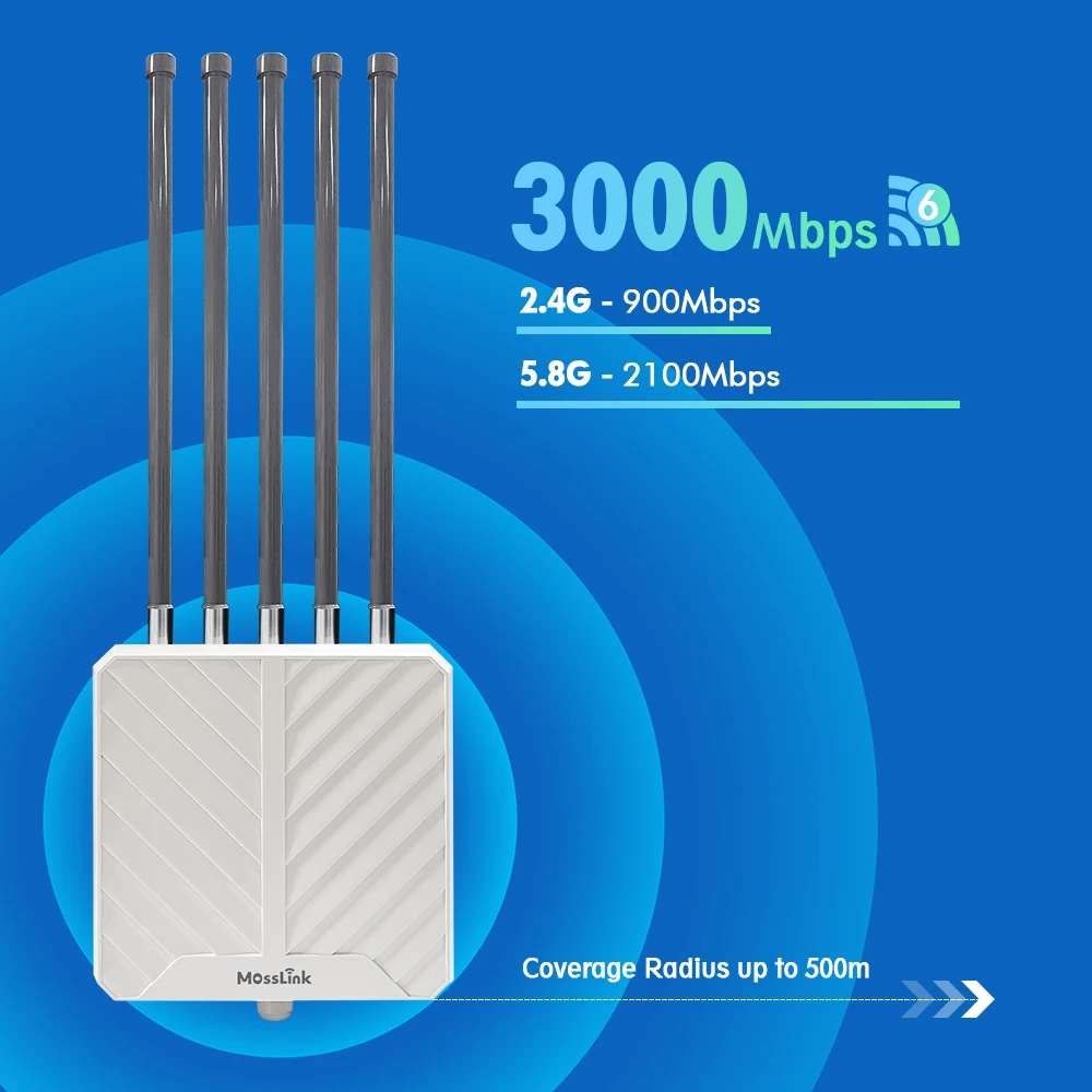 Industrial Grade 20km Wireless long range 2.4G 5.8G dual band Wifi6 Mesh Router Wireless Ap 3000Mbps Outdoor Wifi Access Point