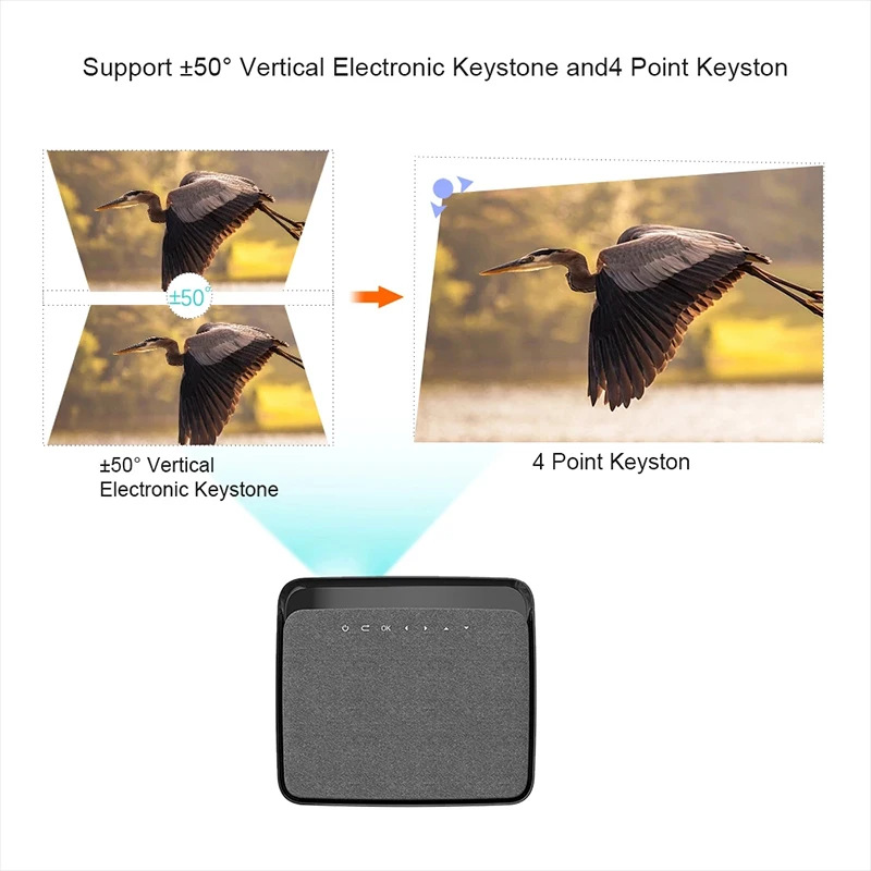 VGKE Amazon Hot Small Led Video Projecteur Incorcorp Reporte Infocorp Pico Mini Portable 4K Android Tv Price A30 Projector