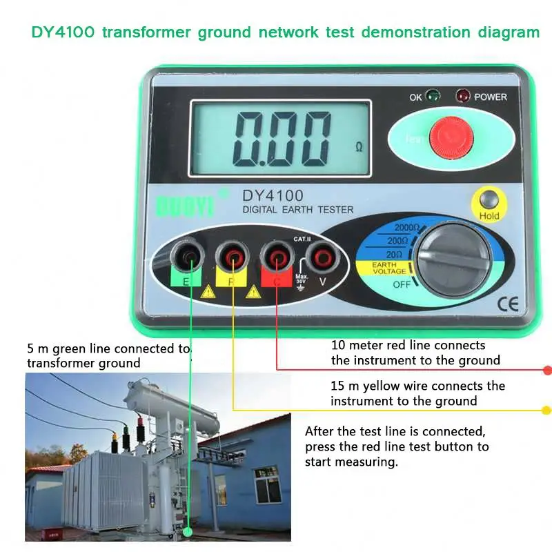 Megohmmeter 0-2000 Ohm Real Digital Earth Tester Digital Earth Ground Resistance Tester Meter 0.01 Ohm Resolution  1Pcs
