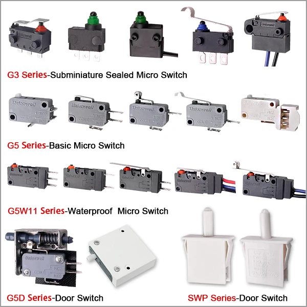 Hot Sale The Best Quality Door Light Switch for Refrigerator and electrical cabinet