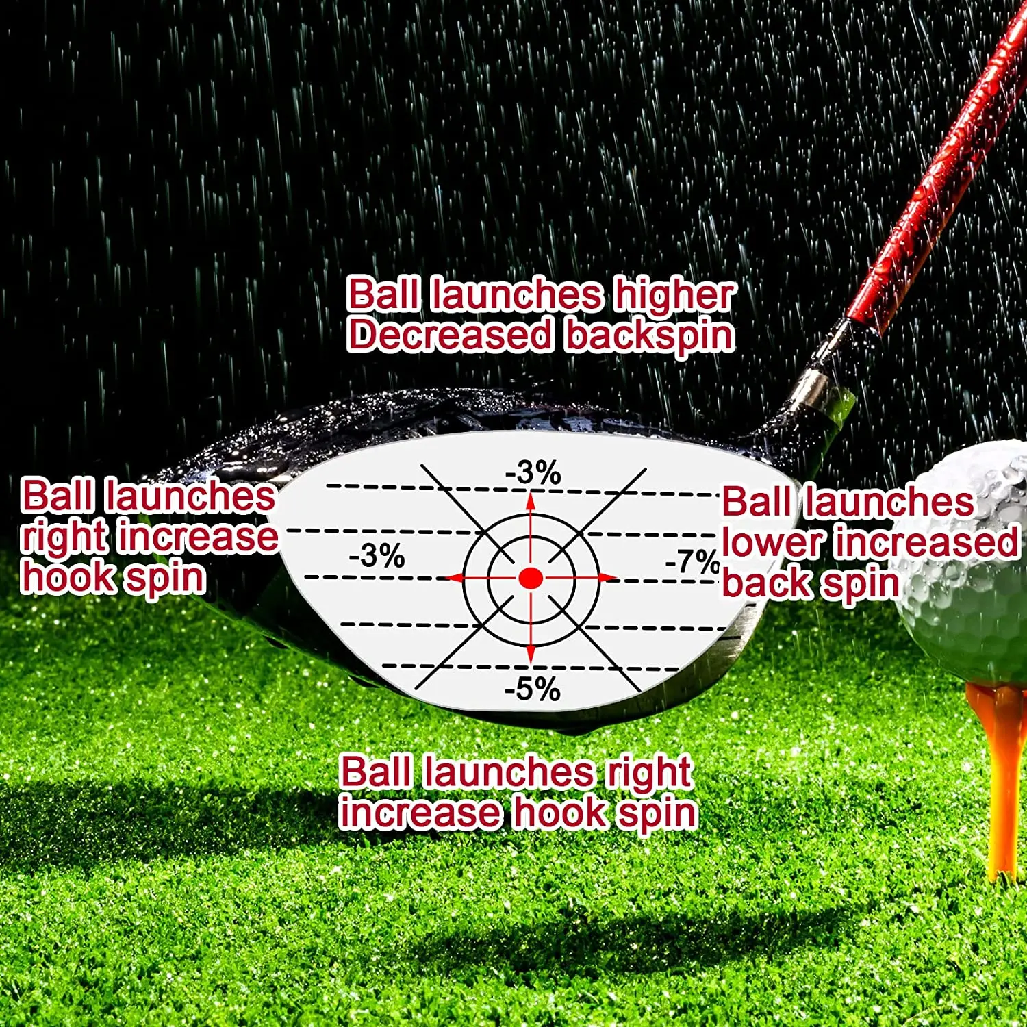 Sensitive Golf Driver Impact Tape Labels Custom waterproof labels  removable durable adhesive stickers  Label Sticker Printing