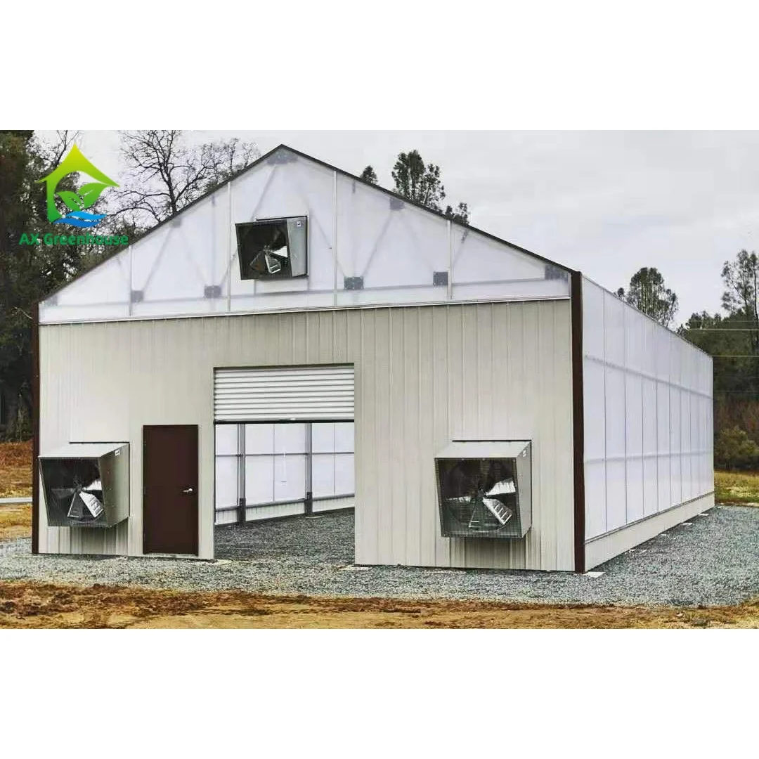 Blackout Greenhouse Control by Climate