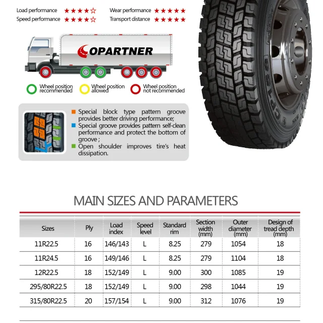  Шины для автобуса 315/80r22.5 полностью стальные высокого качества производитель