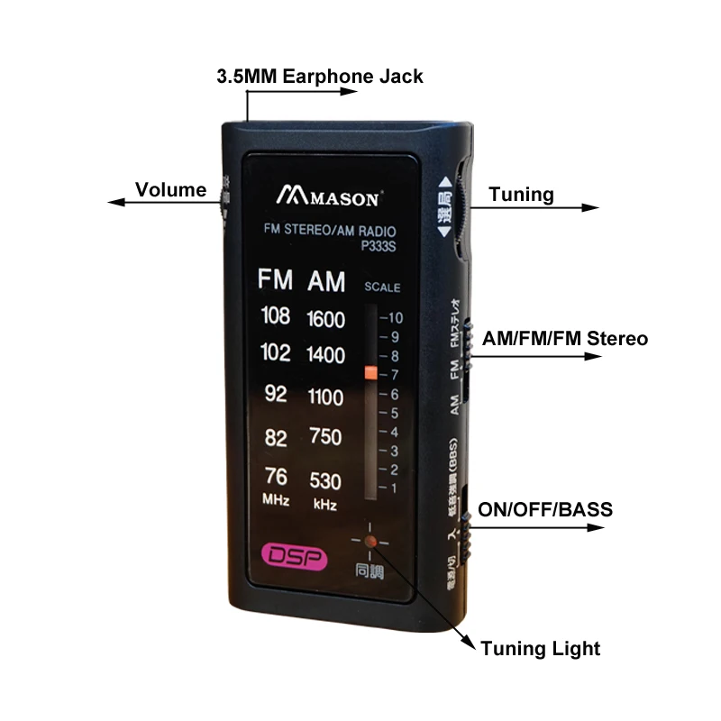 Long Lasting Battery Life With Good Quality IC Small AM FM Portable Radio Receiver From China Manufacture
