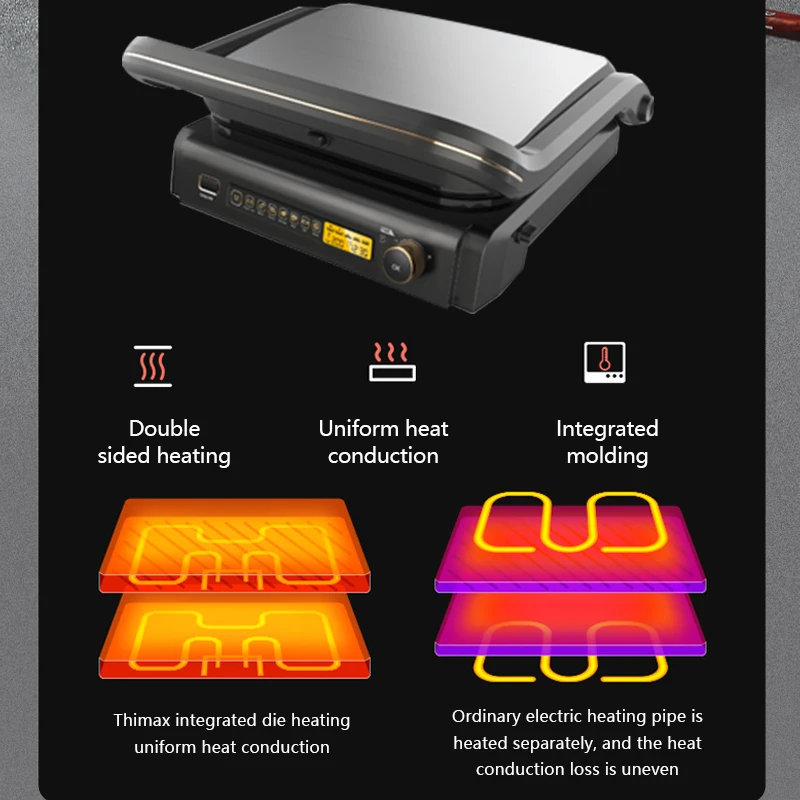 Detachable Contact Grill Profession Electric Sandwich Contact Grill