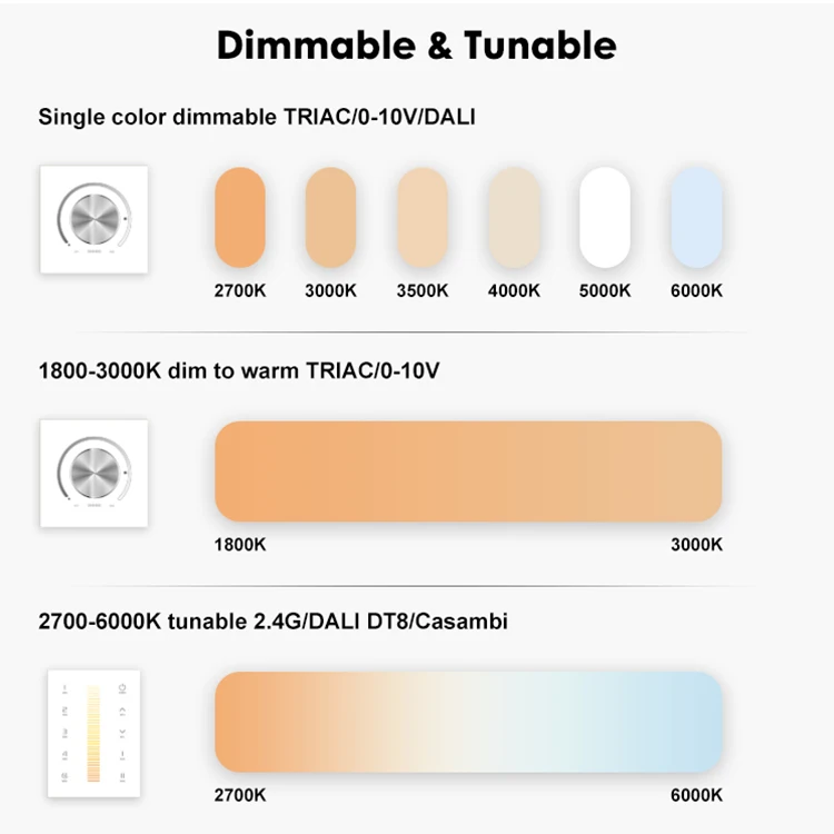 Allway Customize Aluminum Housing Indoor Hotel Project Recessed Mounted Led Downlight Fixture SKD Housing