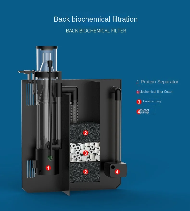 Rectangle Fish  Small Jellyfish Aquarium Cube Artificial Filter Pump Seawater Living Room  Home Full  Of Equipment