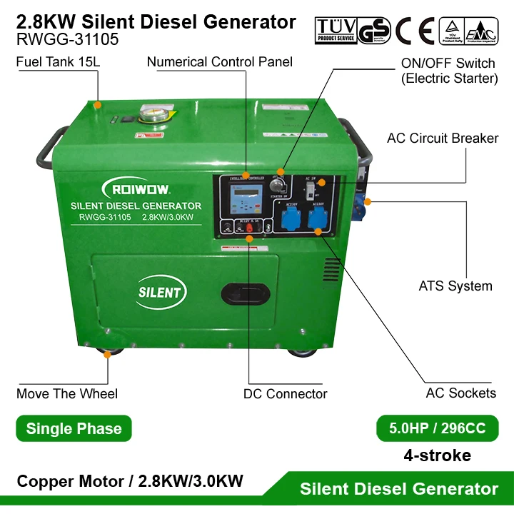 2.8KW Small Super Silent Diesel Generator Set Price Home Portable Soundproof Generators With ATS Diesel Power Silent Generators