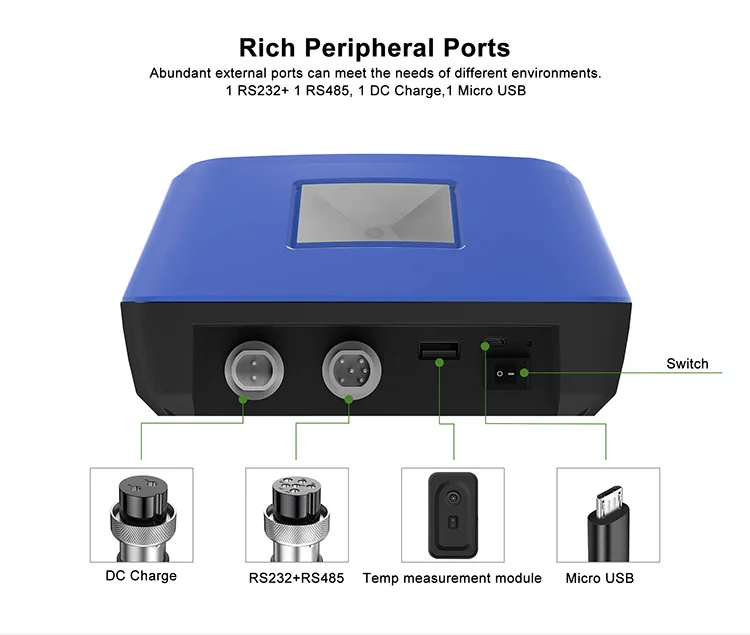 Tps530t temperature And Measurement Nfc Card Reader Toll gate Management System For transportation