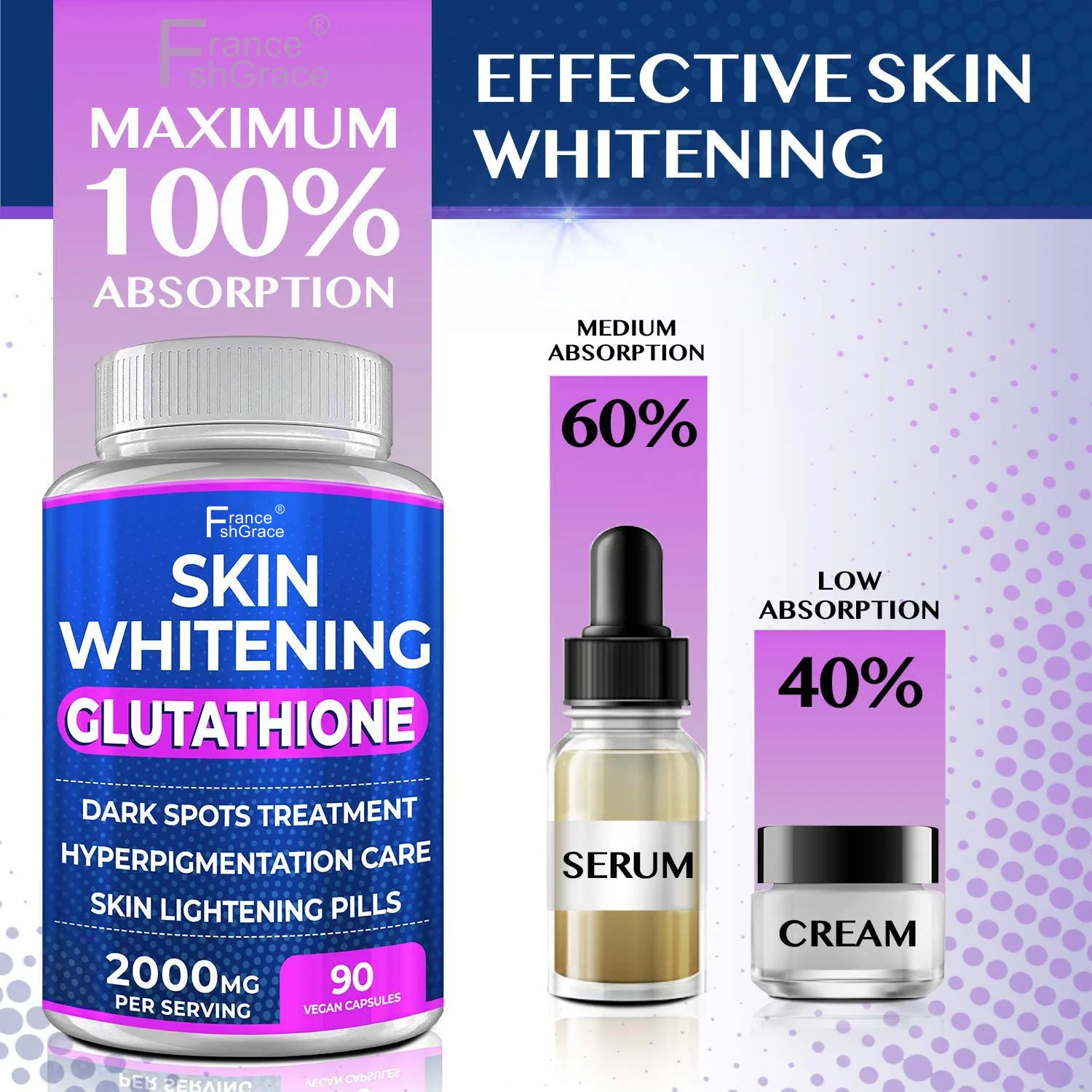 Эффективная осветляющая добавка для кожи, средство для отбеливания L-глютатиона для веганов