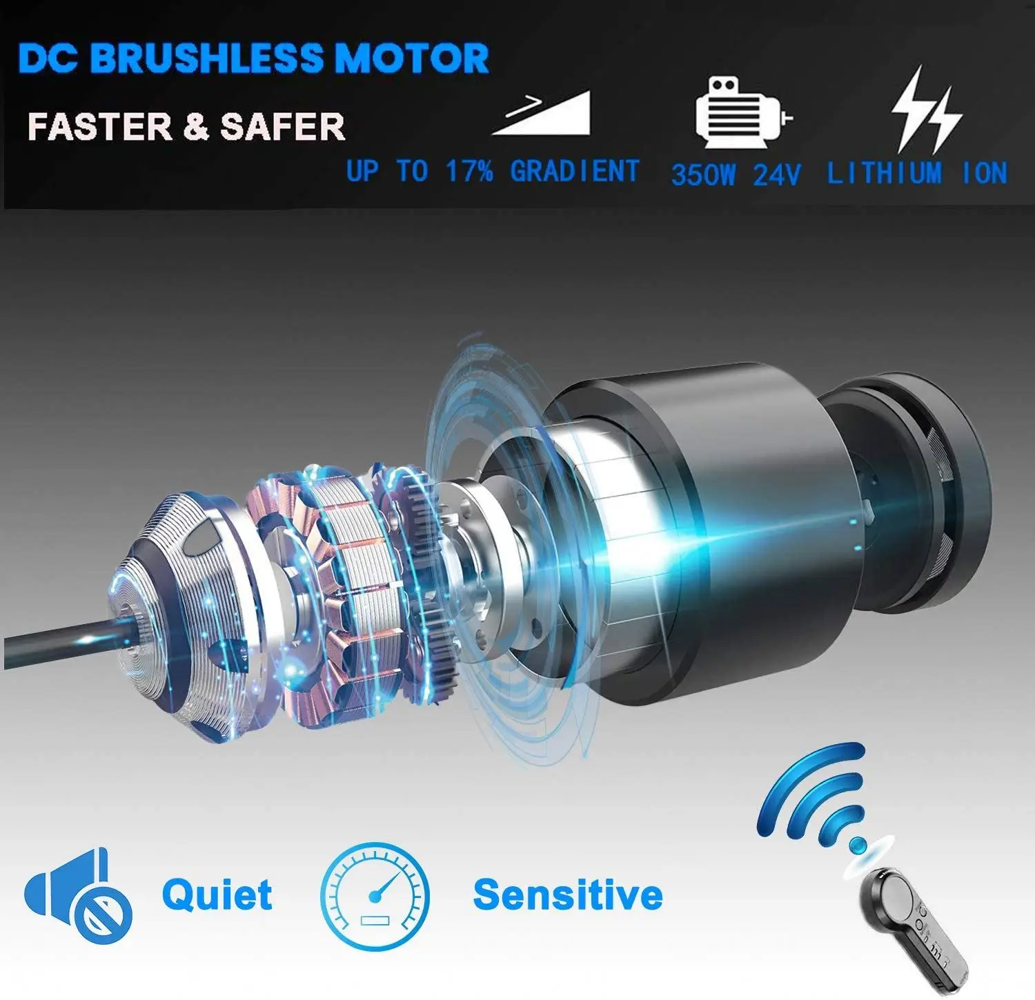 Electric Overboard Skateboard Carbon Fiber Deck Fast for Longboard E-skateboard Kit 4wd Elettr Motor Ruote Skateboard