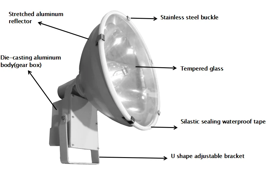 1000W spot light with Gear box die casting aluminum housing  flood  light