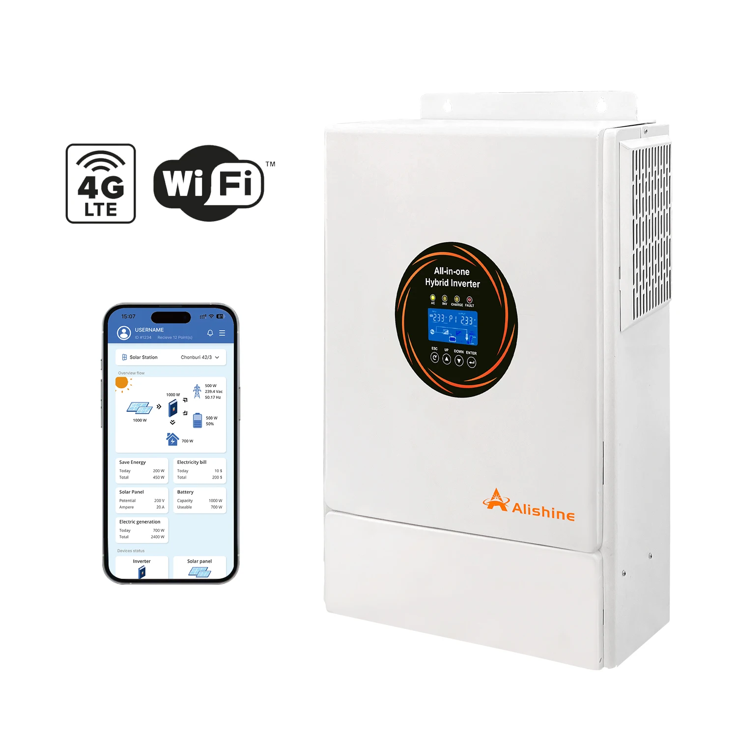 4G Wifi(Alishine).jpg