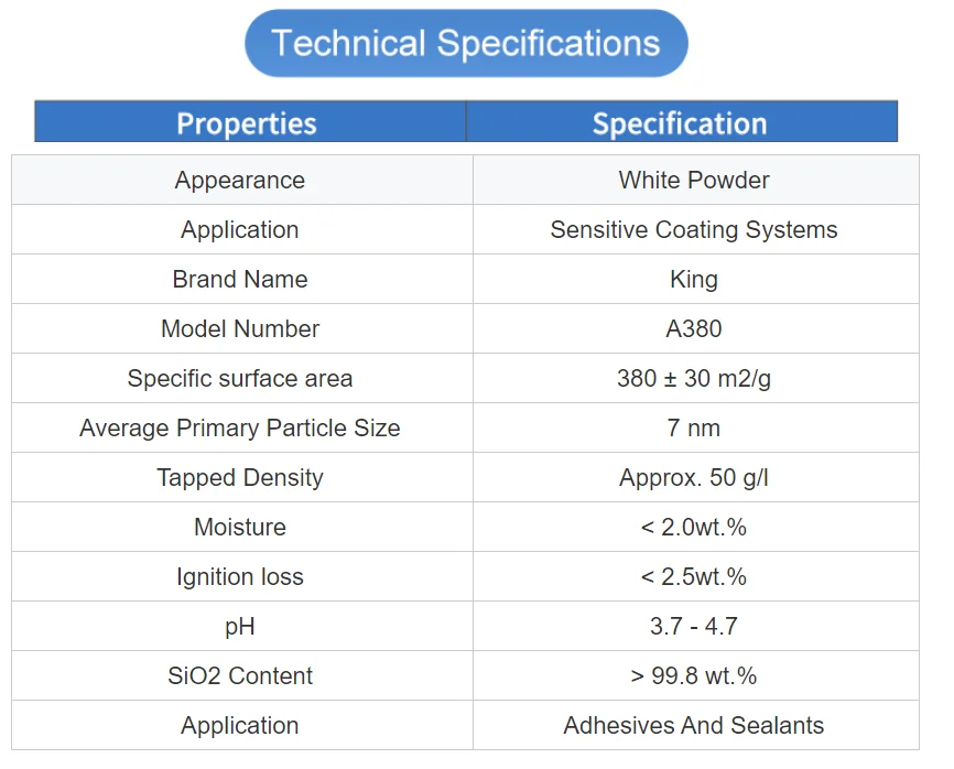 99.8% Sio2 Silicon Dioxide High Transparency Superfine Nano Powder Siica Manufacturers Hydrophilic Silica Fumed
