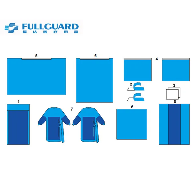 Medical Supplies Disposable Sterile Universal surgical pack General Procedure packs