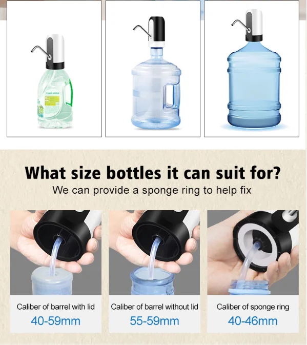 USB 20 Litre 5 Gallon Bottled Drinking Water Automatic Portable Pump Water Dispensers