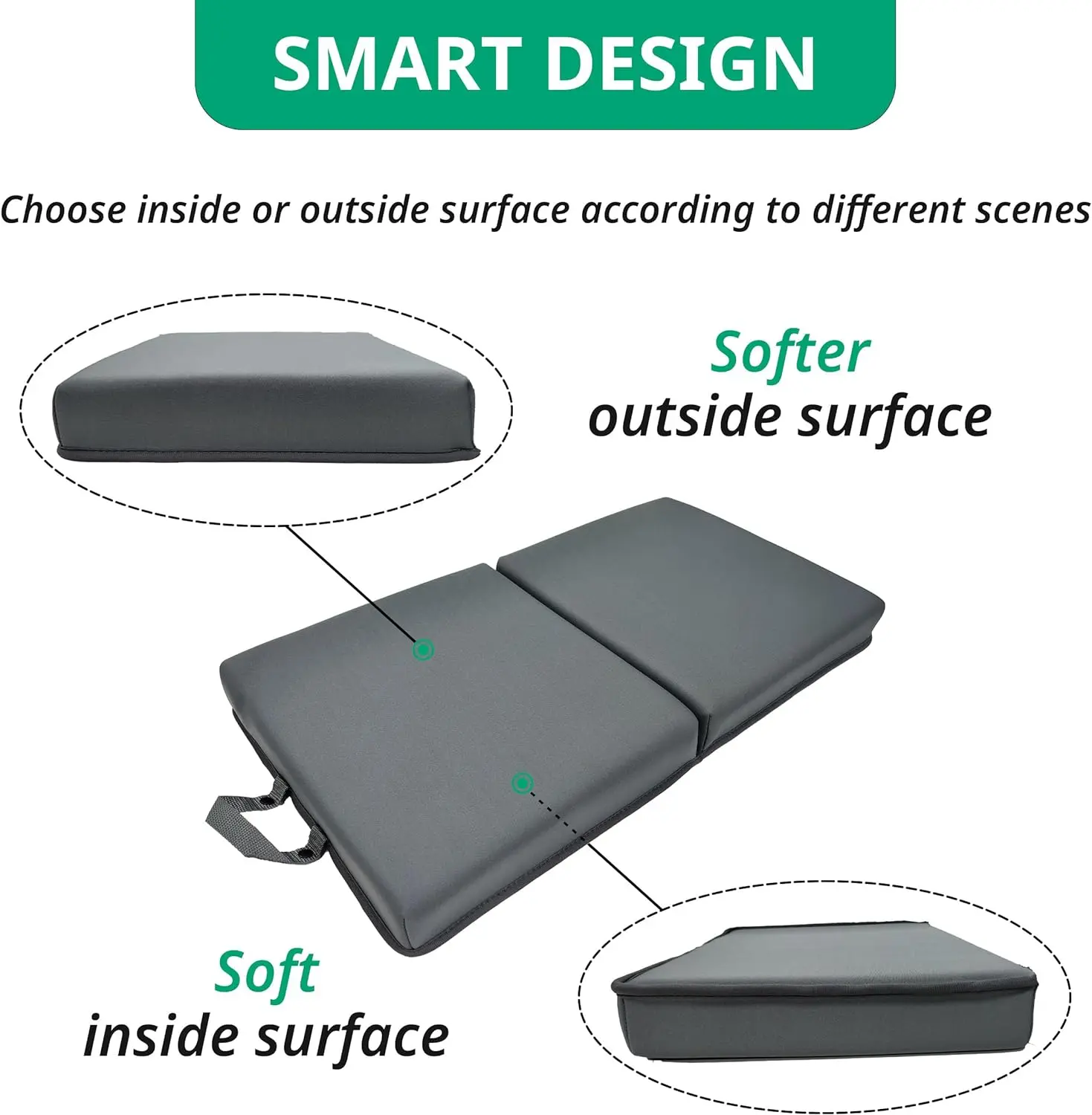 Extra Thick Memory Foam Kneeling Cushion Pad- Garden Kneeler for Gardening Bath Kneeler for Baby Bath Knee Mat for Work