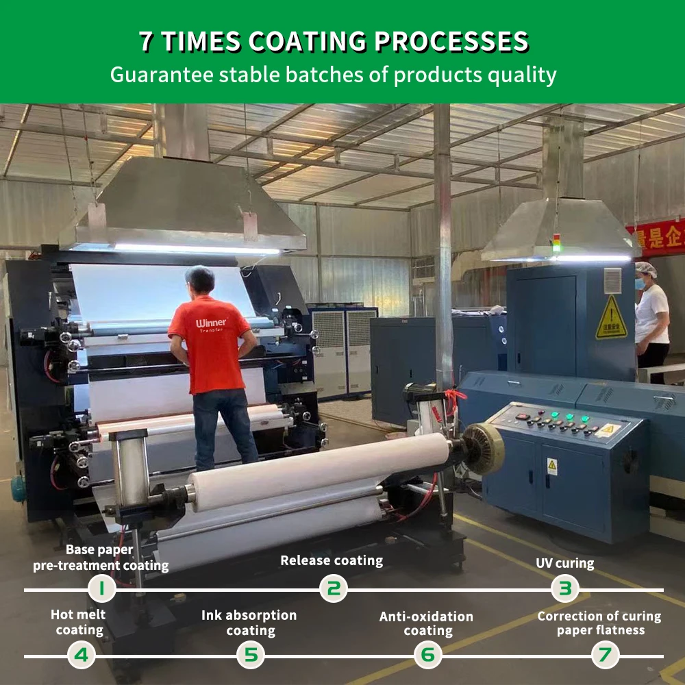 Winner Transfer wholesale washable transfer paper compatible heat transfer paper for Light Fabric