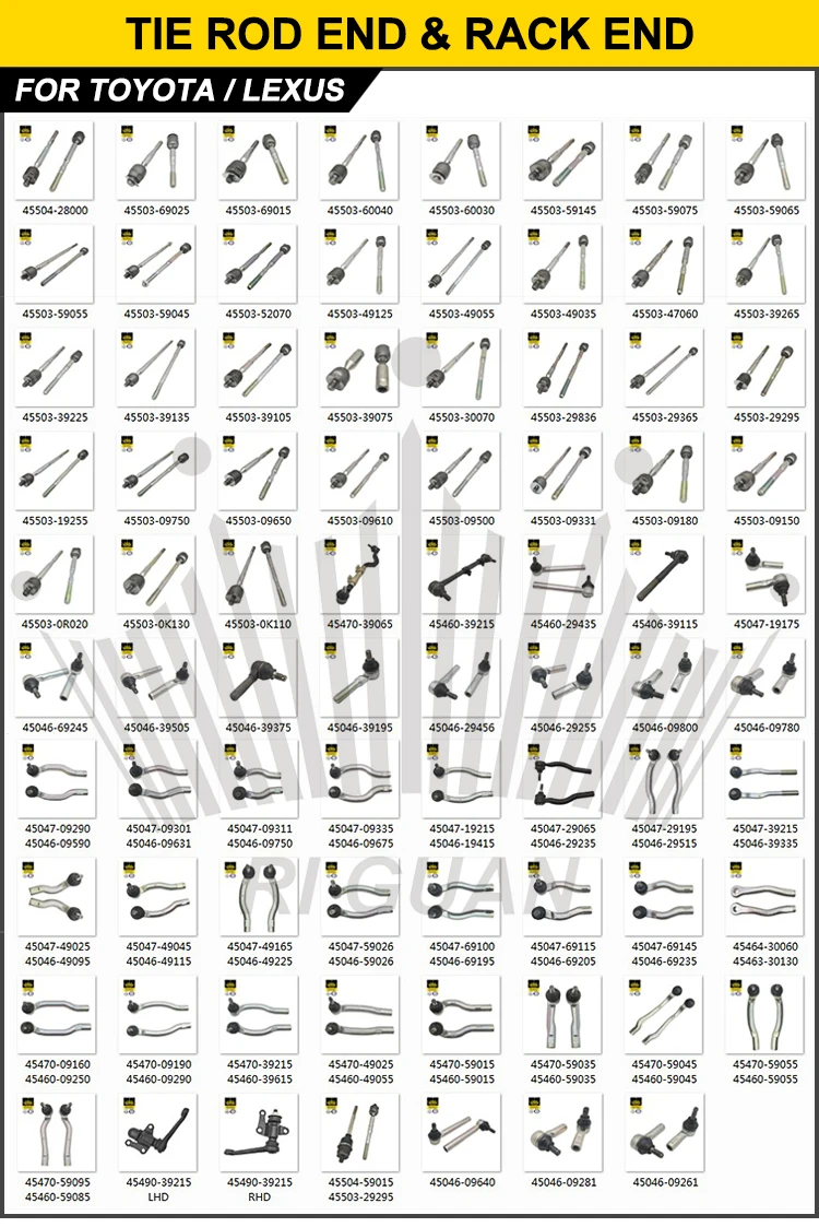 Wholesale Tie Rod End for TOYOTA PREVIA (GSR/ACR50) ALPHARD VELLFIRE (_H2_)(_H3_) 45047-29195 45046-29515