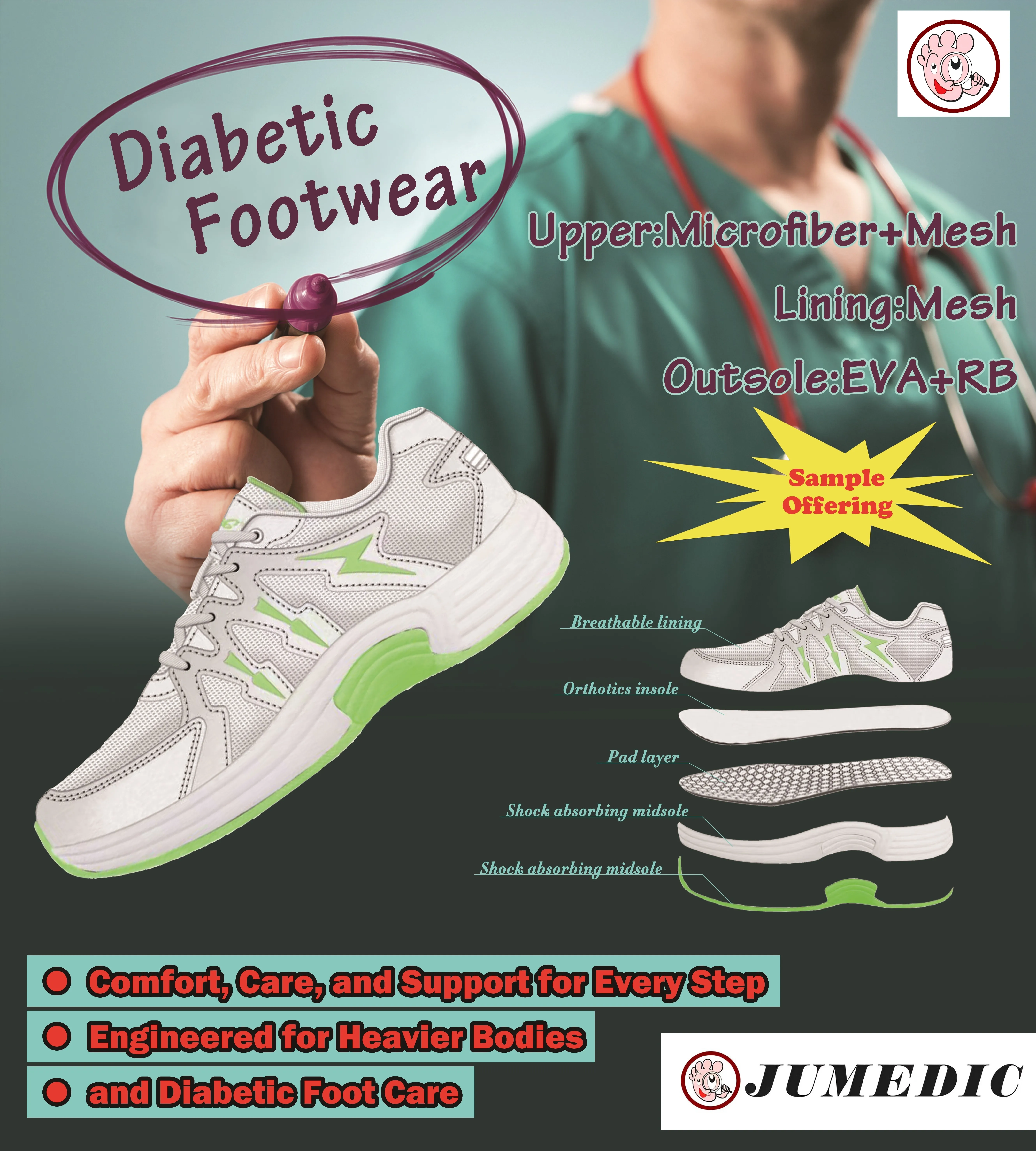 Orthopedic Shoes Women Medical Black Customized Breath Comfort Footcare Diabetic Shoes Sneaker