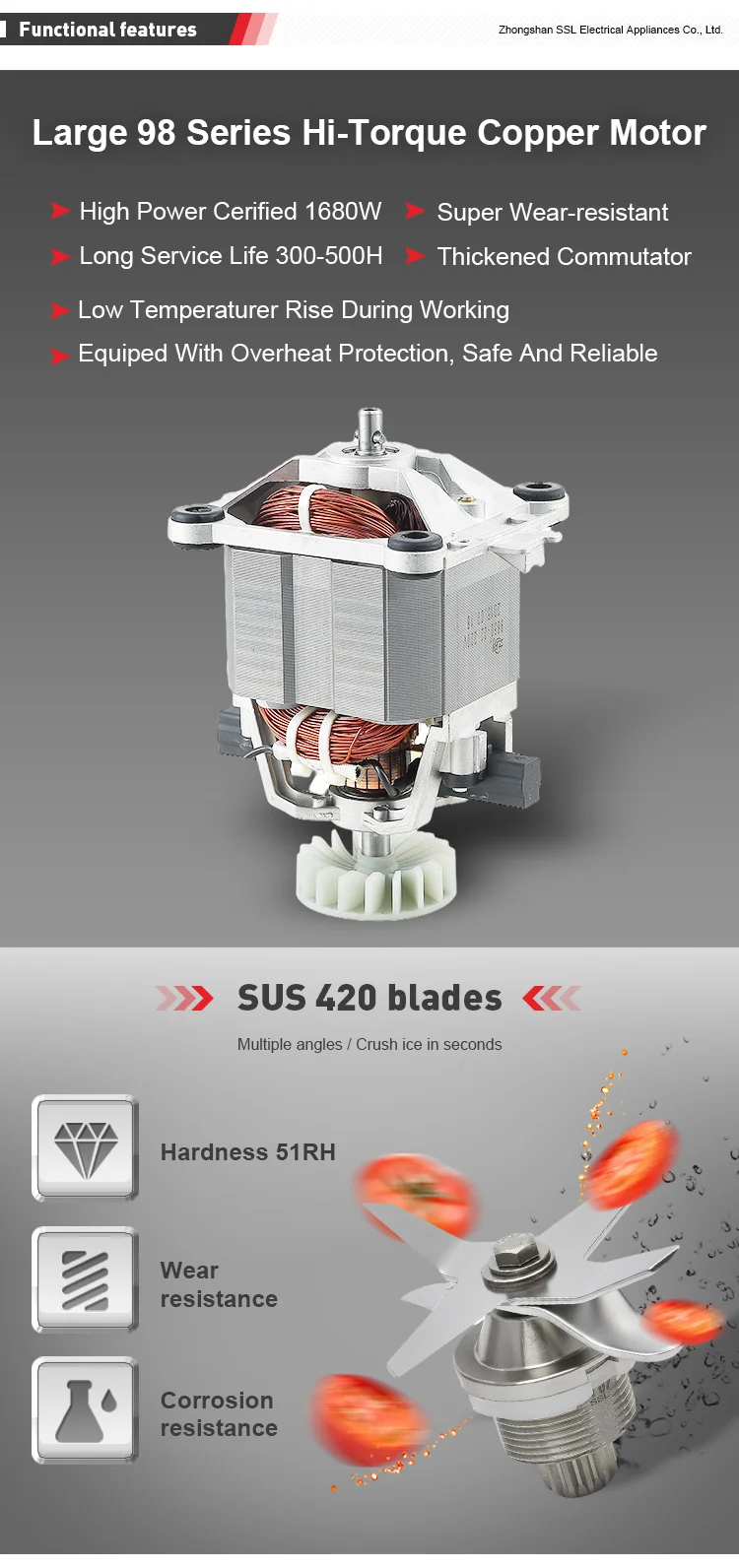 Профессиональный автоматический коммерческий блендер SSL 1680 Вт для ресторана