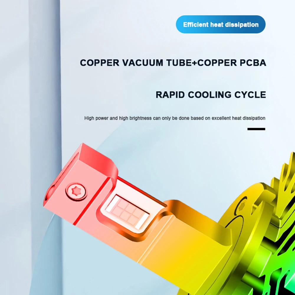 Wholesale price 1:1 HID lamps replacement D2S D4S D5S D8S led headlights bulb D1S led kits