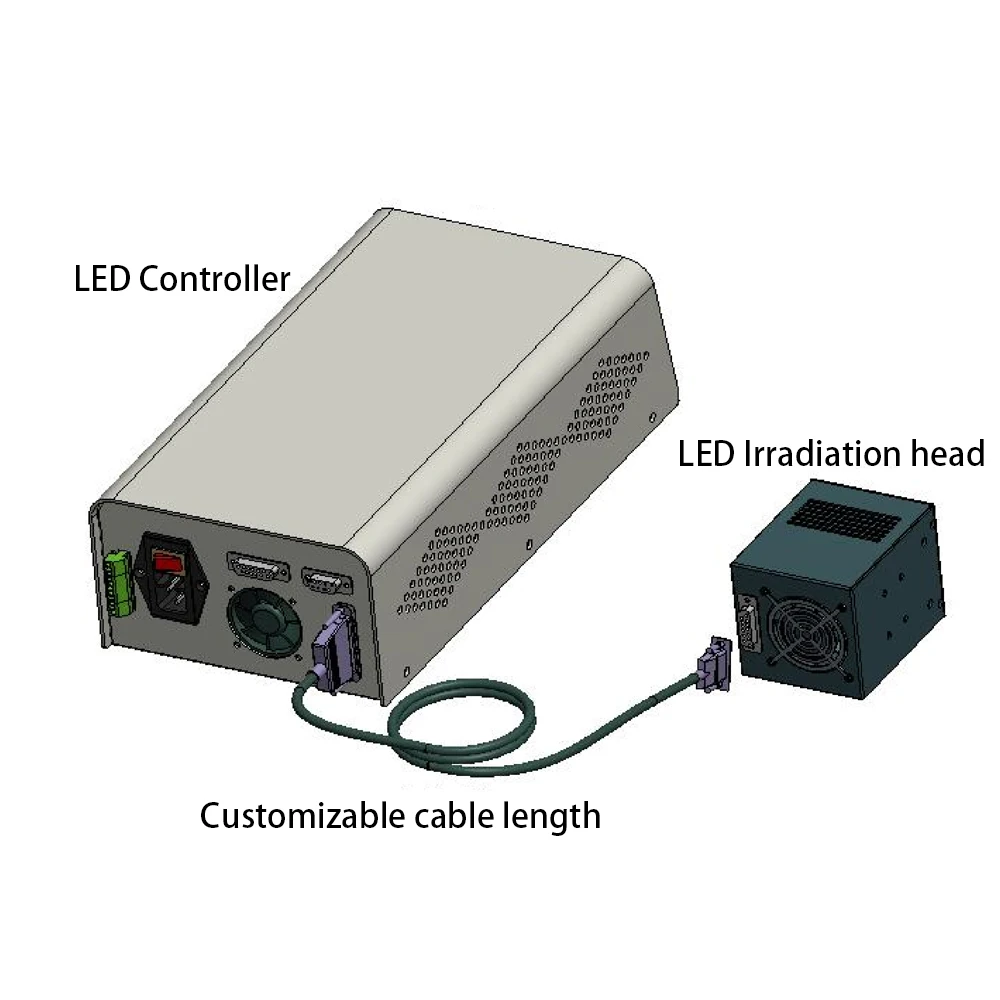 Fan Cooling LED UV Panel-Type Curing Machine 200*200mm 365nm Wavelength Curing Lights