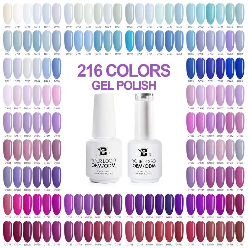 2023 New 216 Colors 15ml High Pigment Soak Off UV Gel Polish with HEMA TPO FREE