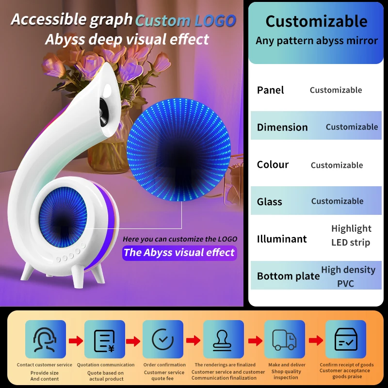 G69 multi-function bluetooth speaker abyss lamp colorful atmosphere lamp table lamp clock alarm clock mirror six-in-one speaker