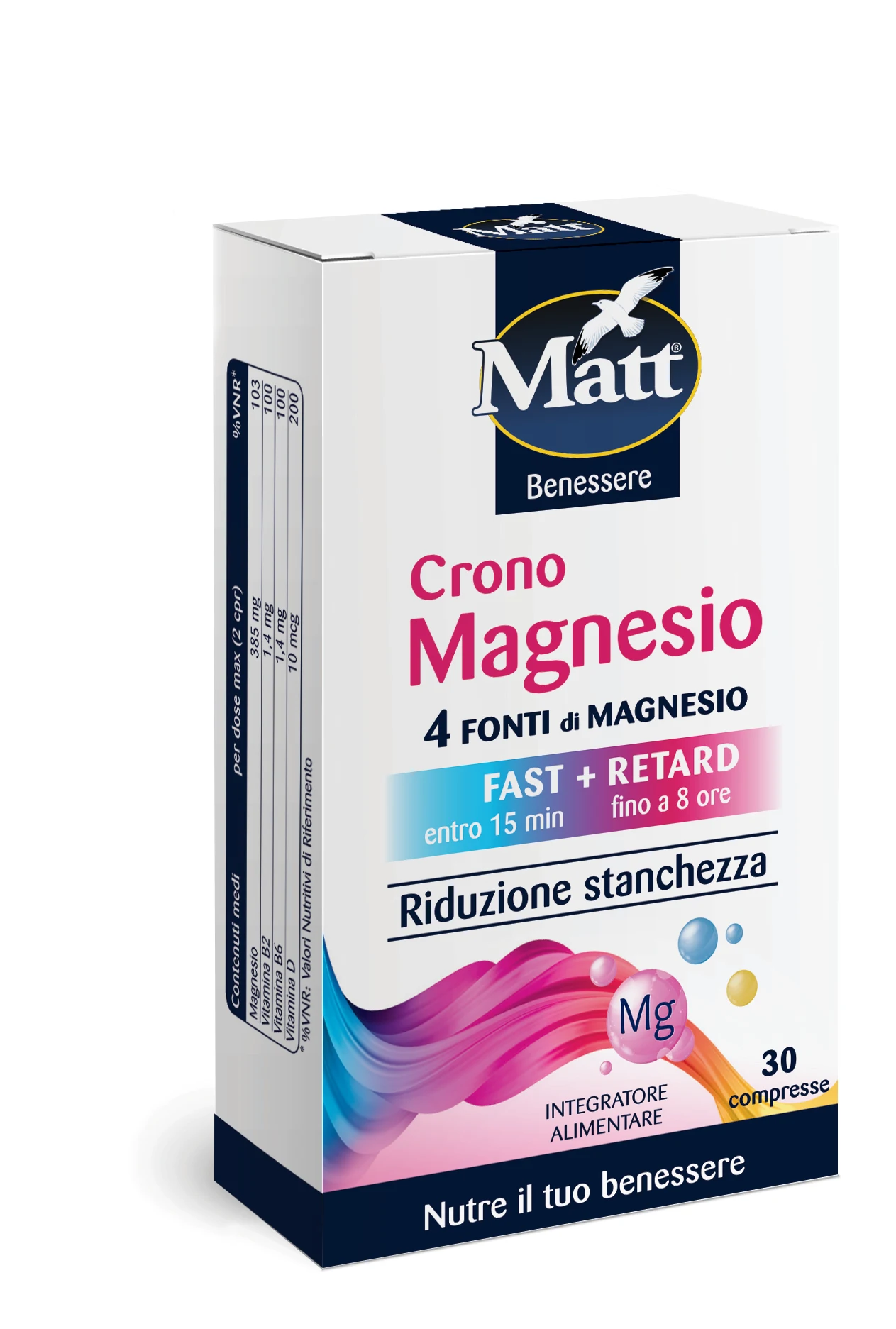 Matt Nutritional Food Supplements Fatigue Reducer Four Sources Of Magnesium Dual Fast Retard Action For Wellness