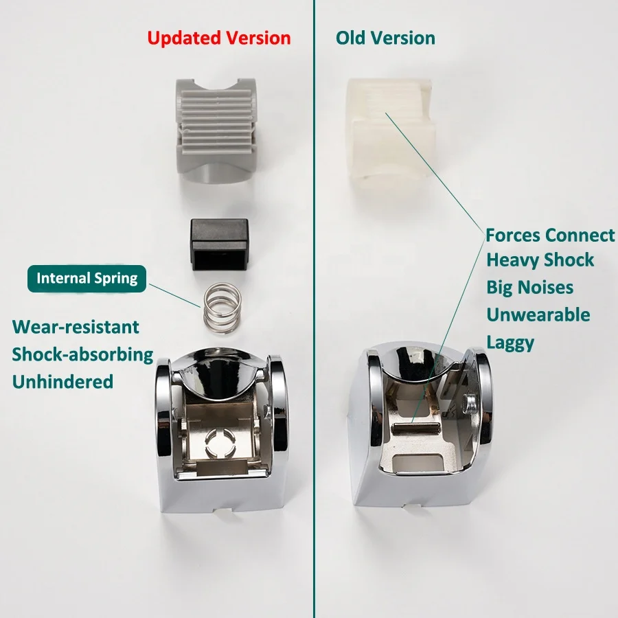 NZMAN Best Strong Adhesive and Waterproof Shower Head Holder, Adjustable Handheld Shower Holder Wall Mount Shower Bracket SB001