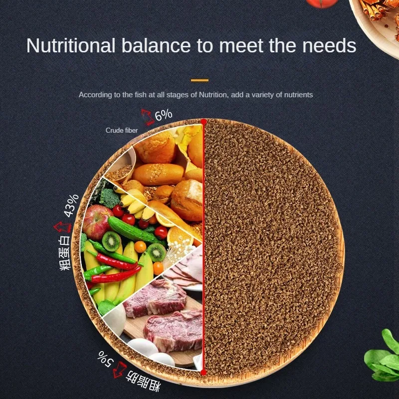 Factory direct wholesale of aquarium products, specialized fish food for small fish