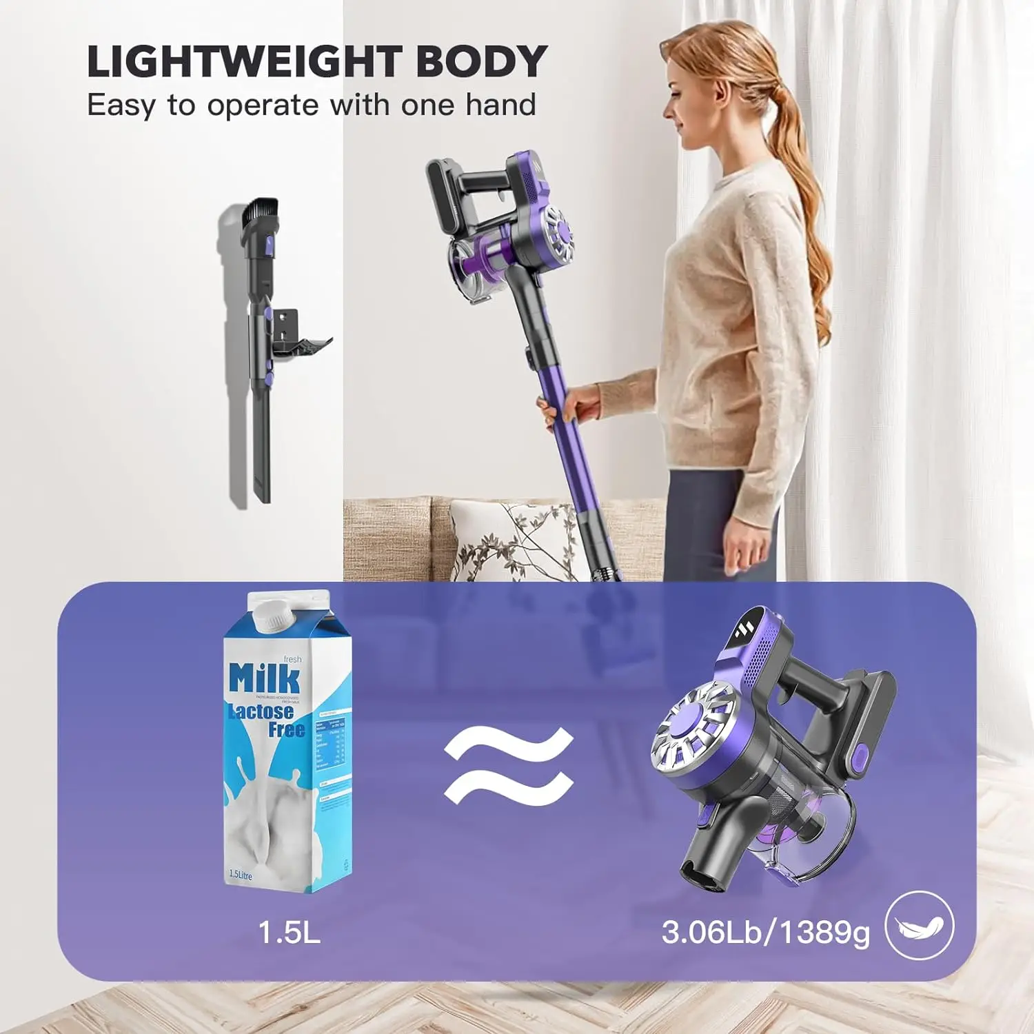 Cordless Sofa Vacuum Cleaner 12/20Kpa Powerful Suction Vacuum with LED Lights 6 in 1 Stick Vacuum