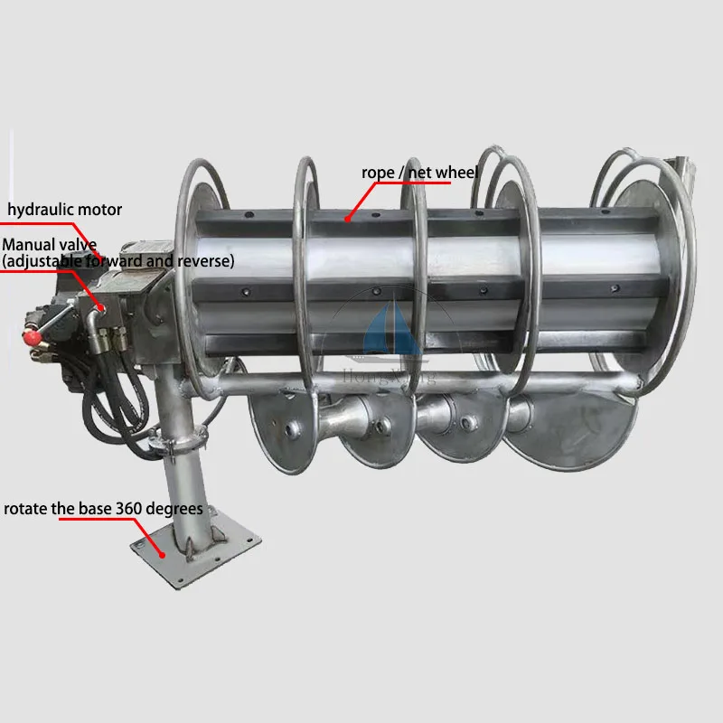 High Quality Free Fall Stainless Steel Drum Winch Anchor Winch For Yacht