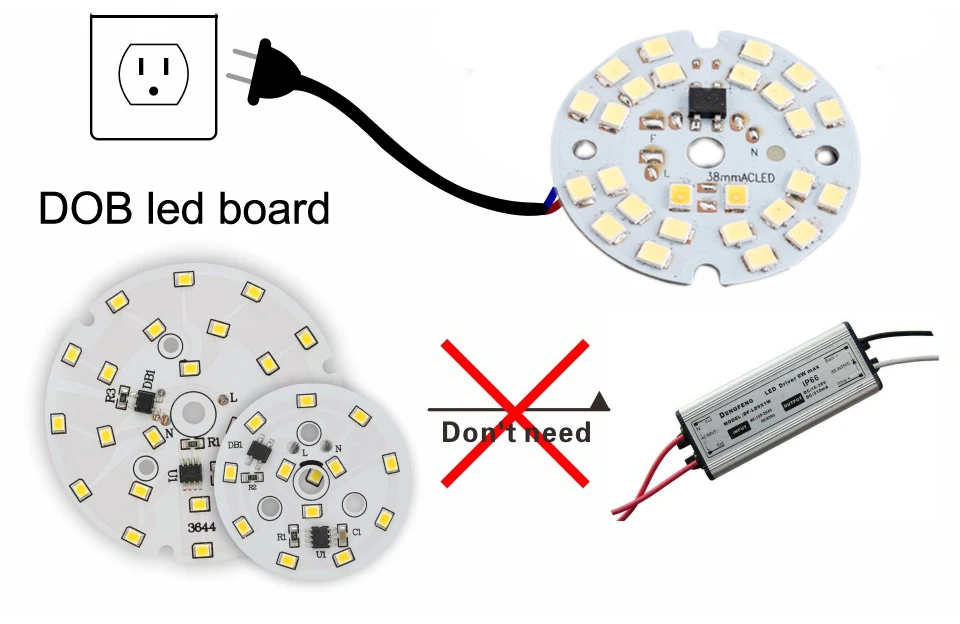 DOB Led PCB board