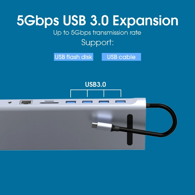 11 in 1 USB Hub Laptop Docking Station USB 3.0 Hub HDTV VGA PD Charging SD TF Card Reader Type C Converter Hub
