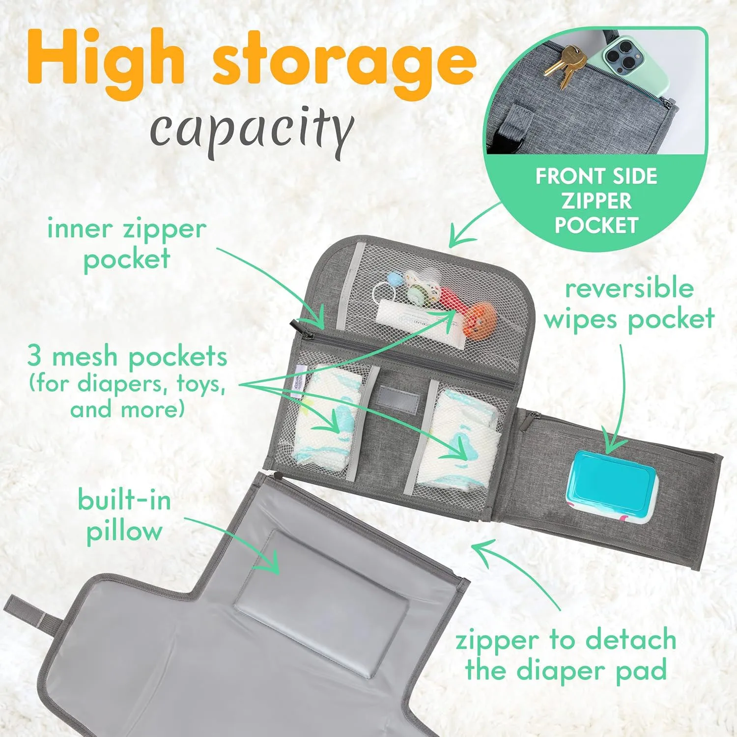 OEM ODM  Factory Customized Hot Selling Mommy Diaper Backpack Waterproof Diaper Bags Baby Changing Pad