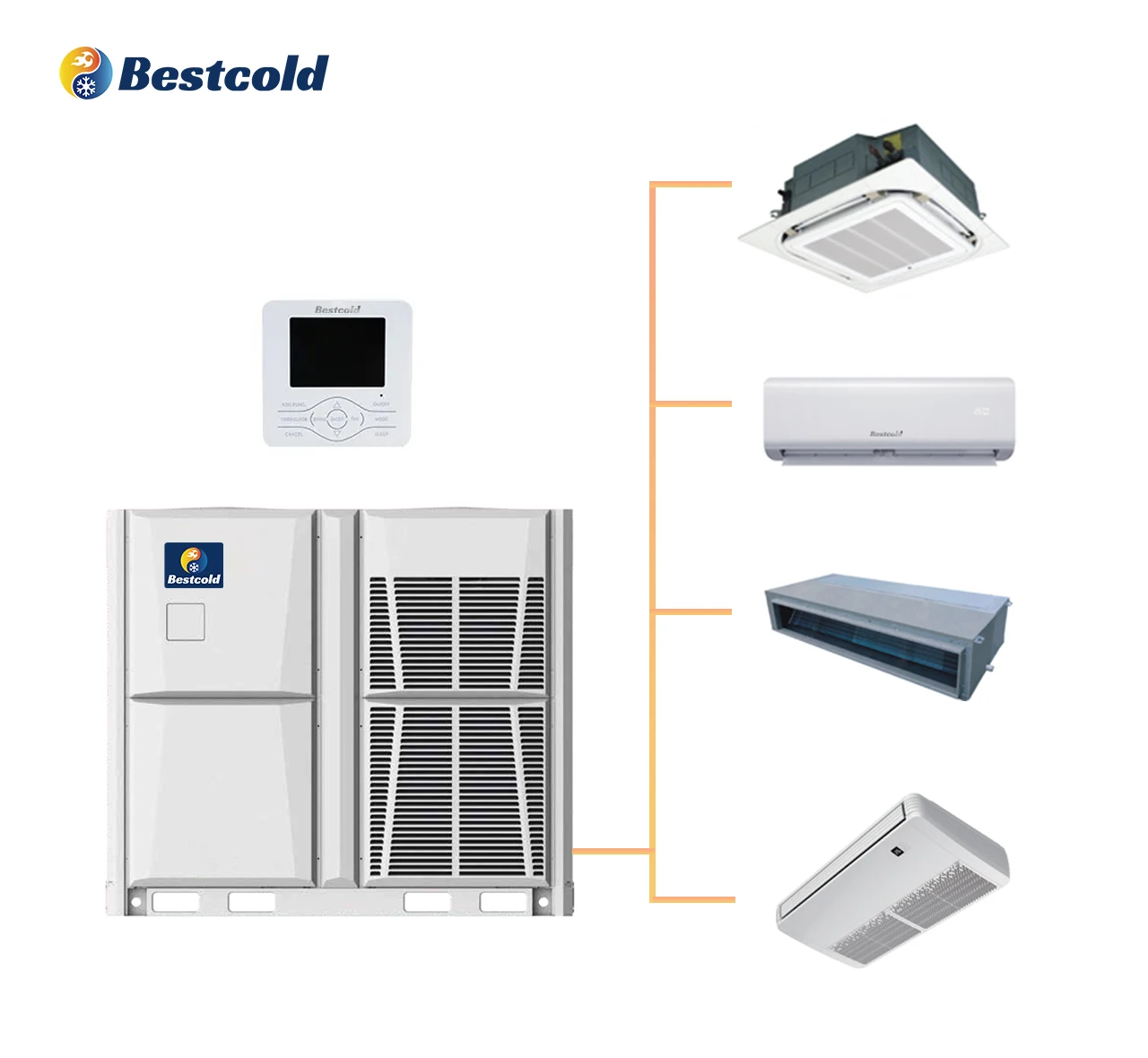 Gree 2 Ton Ducted Split Mounted VRV VRF Inverter AC Conditioning System Units Central Air Conditioner packaged For Home