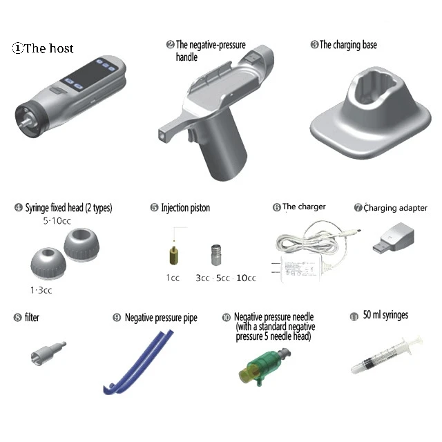 Hot Sale Meso Gun Mesotherapy Gun/ Dermotherap /Gun for