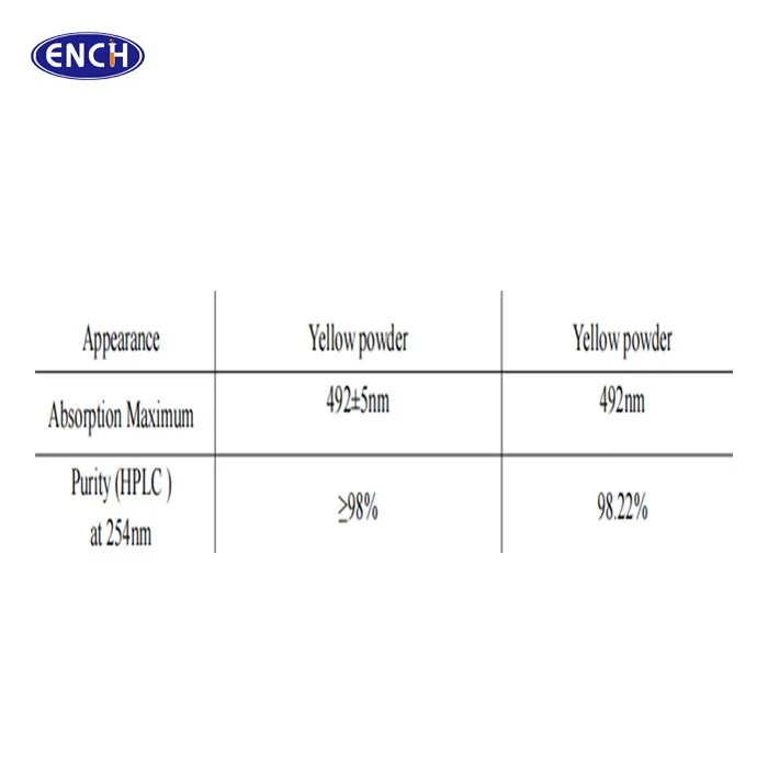 
Fluorescent labeling reagent 5-Carboxyfluorescein CAS 76823-03-5 5-FAM 