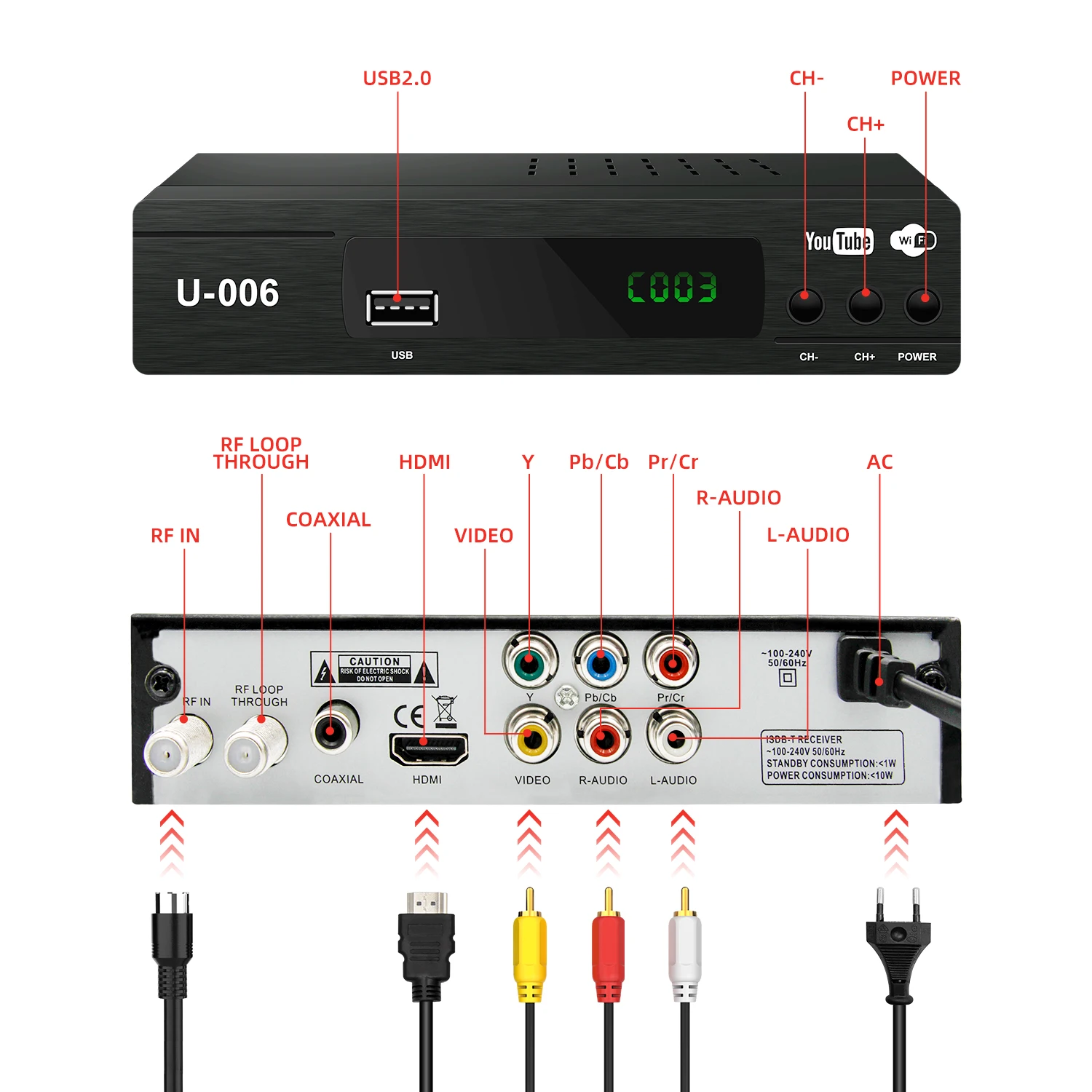 South America Full HD Digital isdb-t Convertor Tv Receiver stb set top box TV Tuner isdbt decoder set-top box