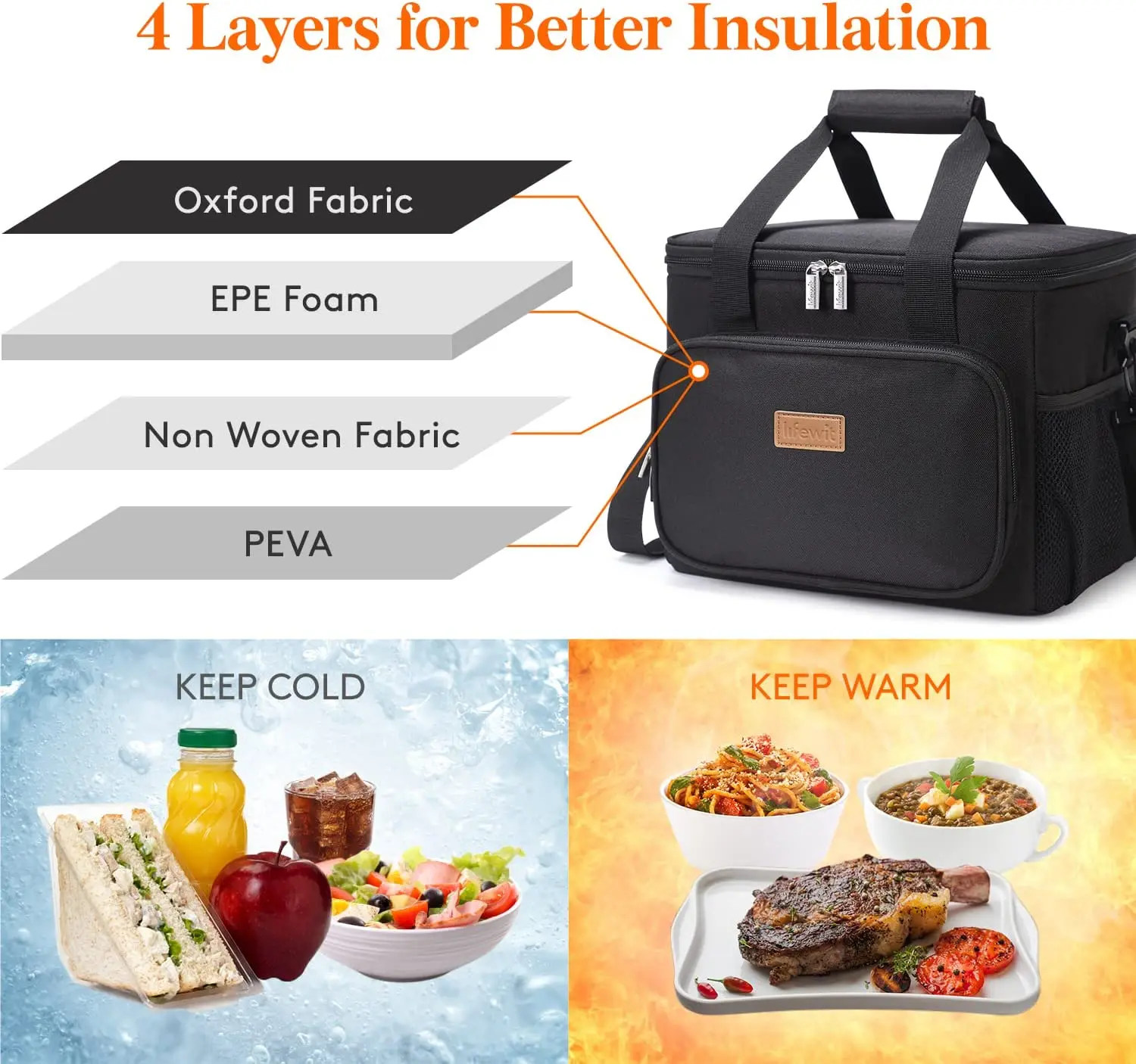 Hot Sales Large Adults Insulated Cooler Lunch Bag BPA free Waterproof Cooling Thermal Lunch Food Bag For Women Men Fast Shipping