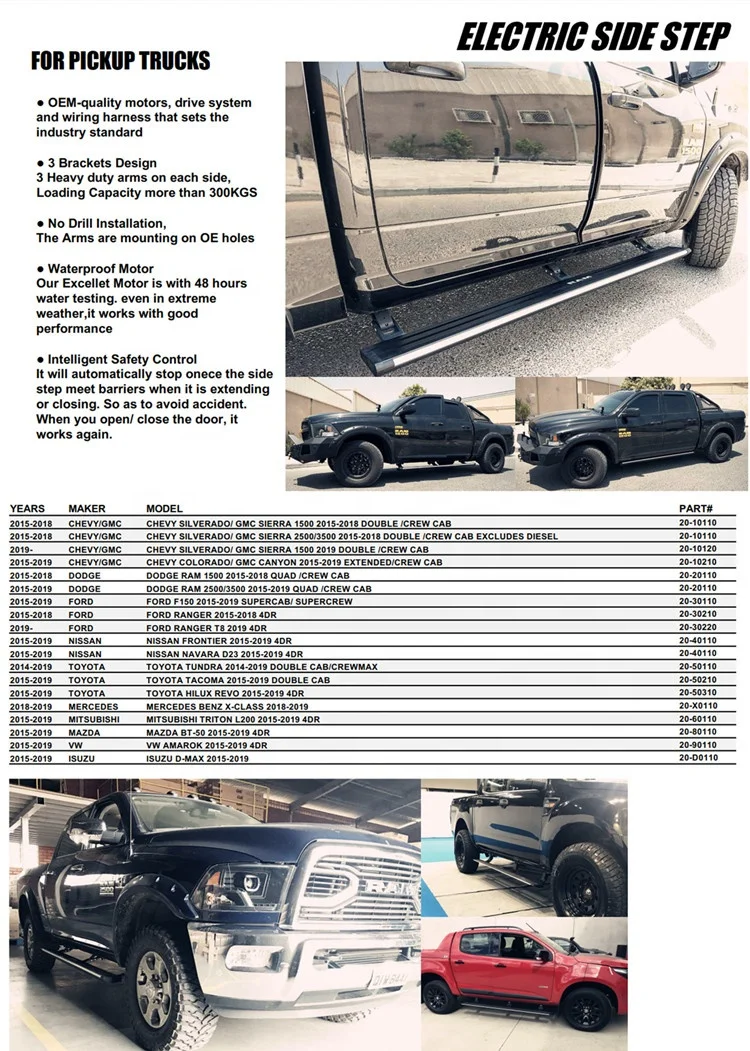 
KSCPRO SUV ACCESSORIES ELECTRIC SIDE STEPS POWER STEPS FOR CHEVY TAHOE 2015-2018 